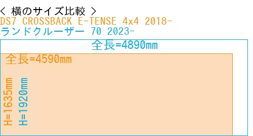#DS7 CROSSBACK E-TENSE 4x4 2018- + ランドクルーザー 70 2023-